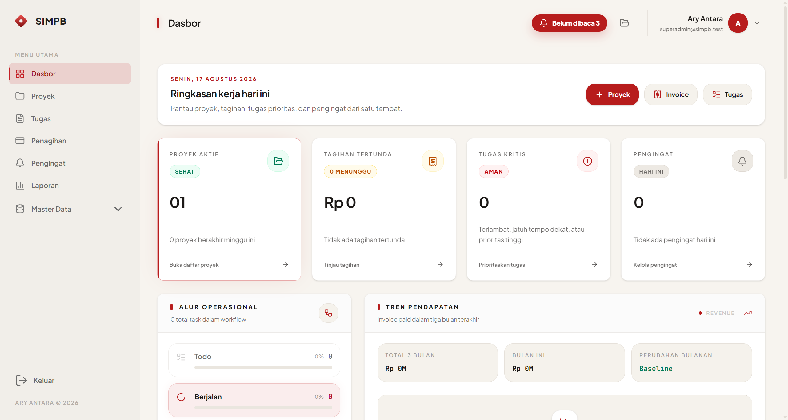 Halaman Dashboard